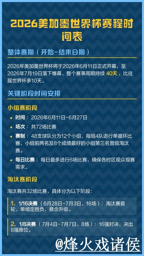 美加墨世界杯热门预测选择经验，赛程影响和盘口变化参考
